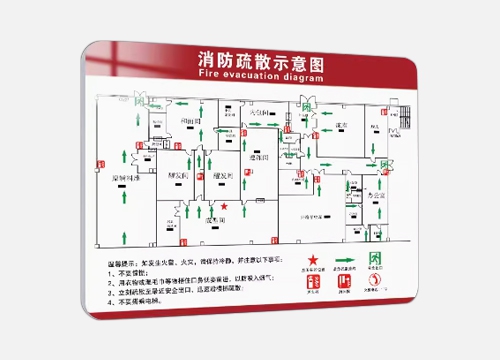 安全疏散圖制作